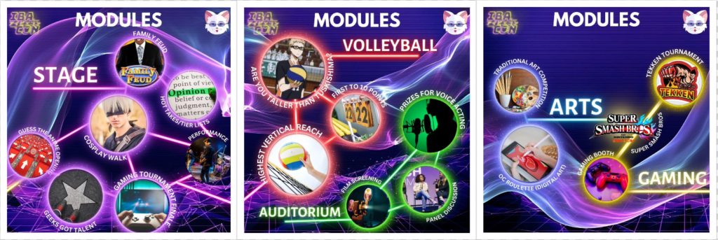 The modules at IBA Con